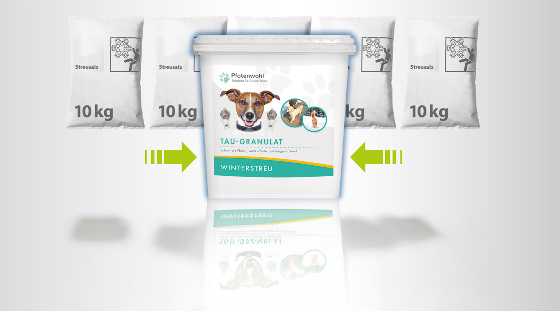 Produktfotos von Pfotenwohl Variante Eimer und Sackware.